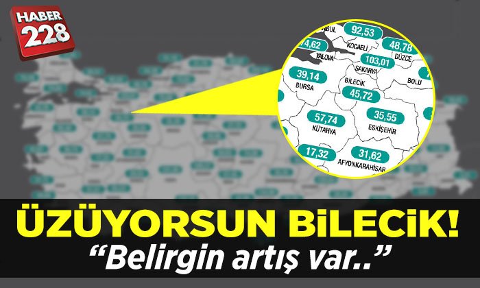 bilecik