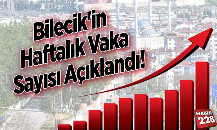Bilecikin haftalık vaka sayısı açıklandı