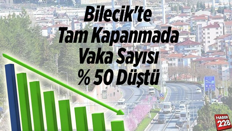 Bilecikte tam kapanmada vaka sayısı yüzde 50 düştü