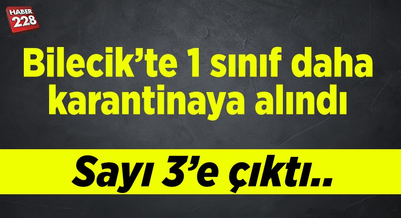 karantina