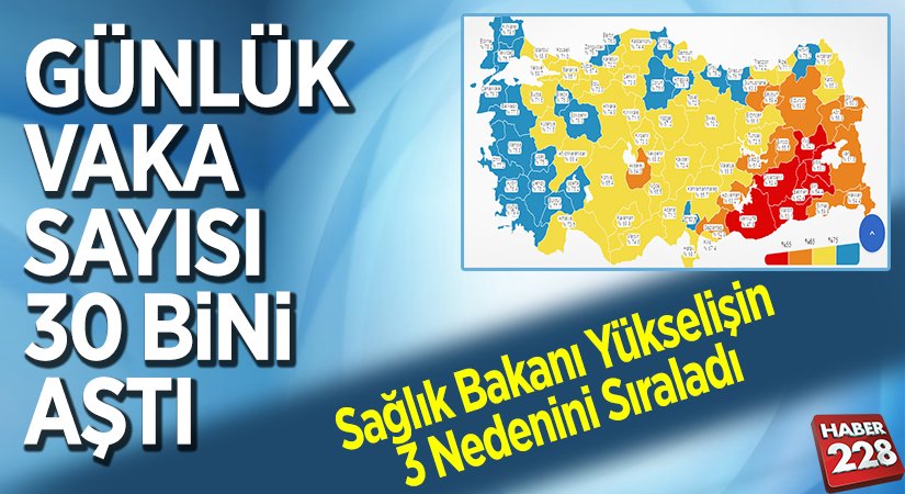 Günlük Vaka Sayısı 30 Bini Aştı