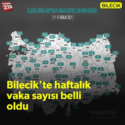 bilecik-haber_bilecik-te-haftalik-vaka-sayisi-belli-oldu.jpg