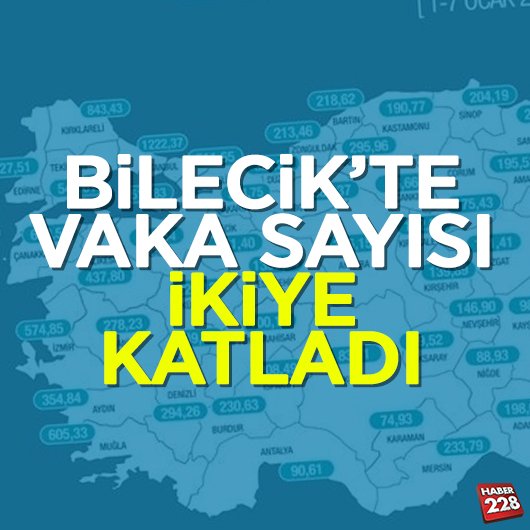 VAKASAYISIBILECIK