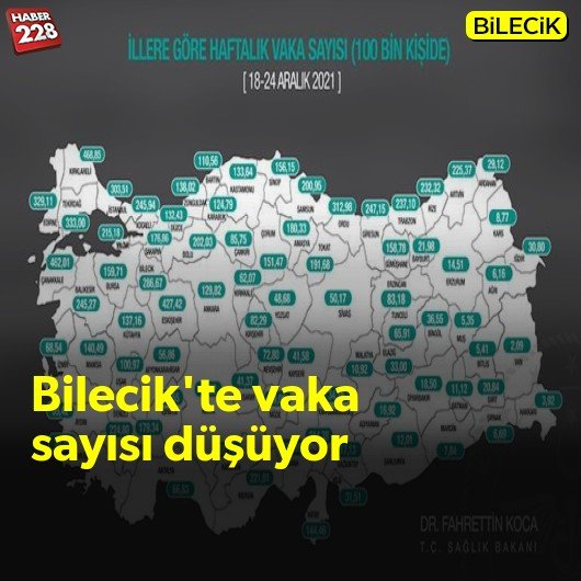 bilecik-haber_bilecik-te-vaka-sayisi-dusuyor.jpg