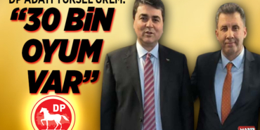 Yüksel Ürem