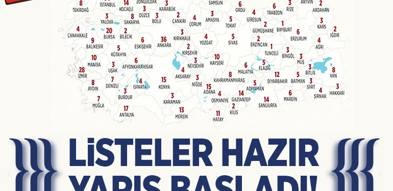 Hangi il kaç milletvekili çıkaracak?