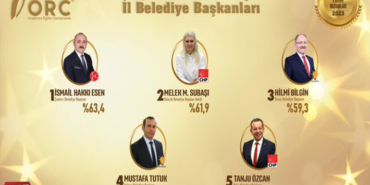 BAŞKAN SUBAŞI EN BAŞARILI İL BELEDİYE BAŞKANLARINDA 2