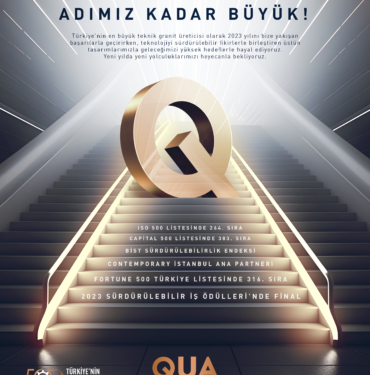 QUA.733_YIL_SONU_ILAN_CALISMALARI_A01_REV