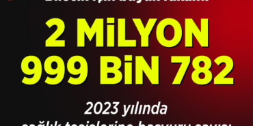 rakam