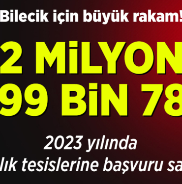 rakam