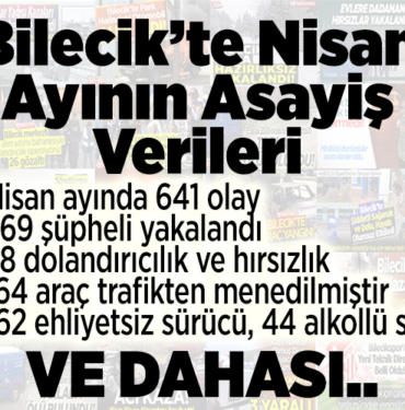 Bilecik’te Nisan Ayının Asayiş Verileri