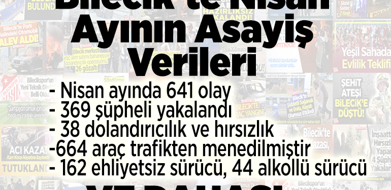 Bilecik’te Nisan Ayının Asayiş Verileri