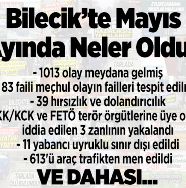 Bilecikin asayiş olayları