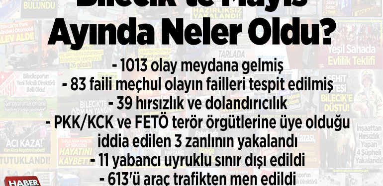 Bilecik’te Mayıs Ayında Neler Oldu?