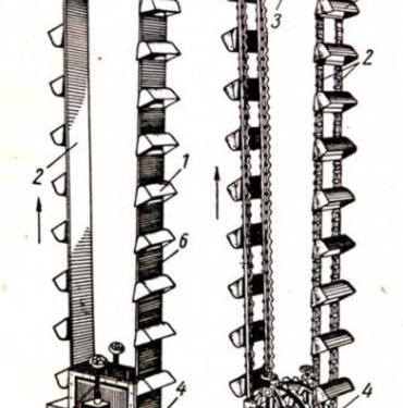 Elevatör kovası (2)