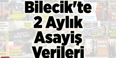Bilecik Valisi Aygöl, kentin 2 aylık asayiş verilerini paylaştı