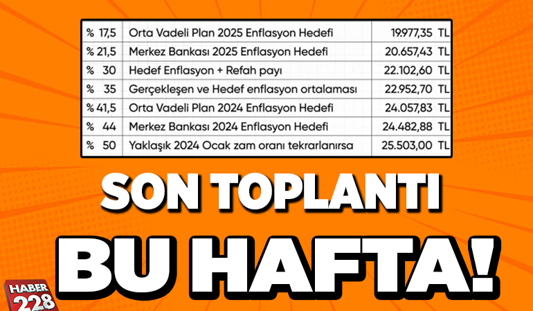 Yeni asgari ücret rakamında geri sayım