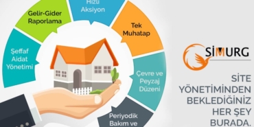 simurgyonetim.com (3)