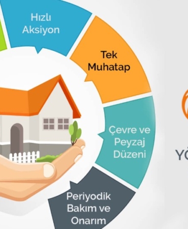 simurgyonetim.com (3)
