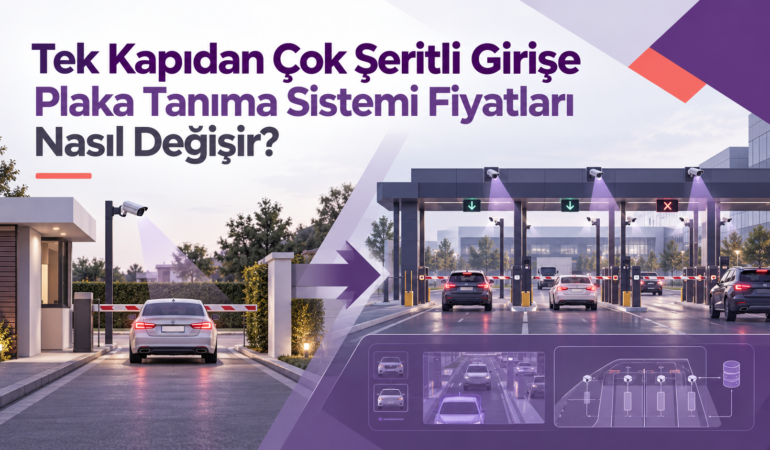 Tek Kapıdan Çok Şeritli Girişe Plaka Tanıma Sistemi Fiyatları Nasıl Değişir?